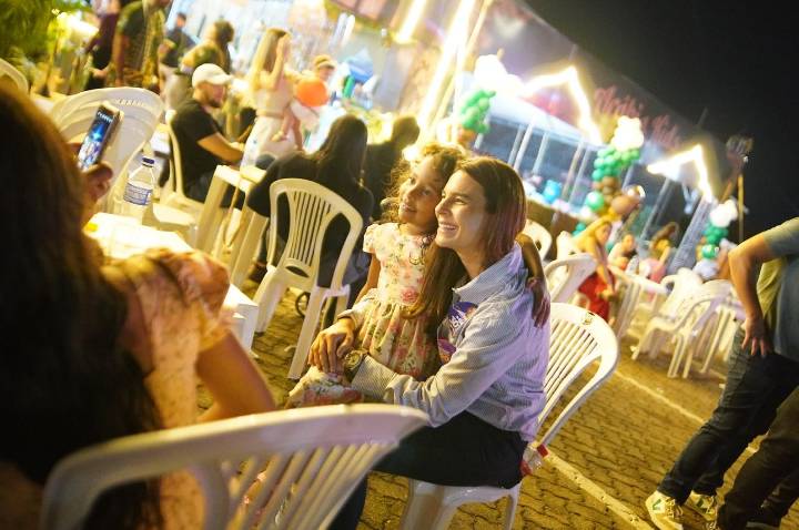 Galeria de Imagem
