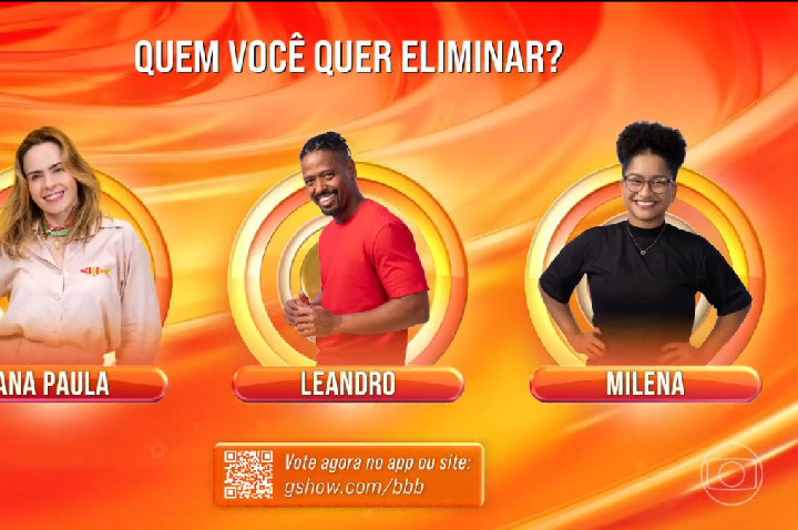 Enquete BBB 26: quem você quer eliminar no último Paredão?