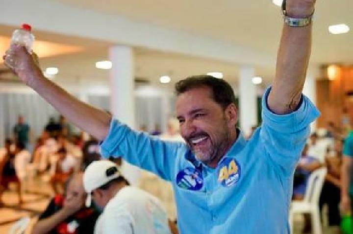 Galeria de Imagem