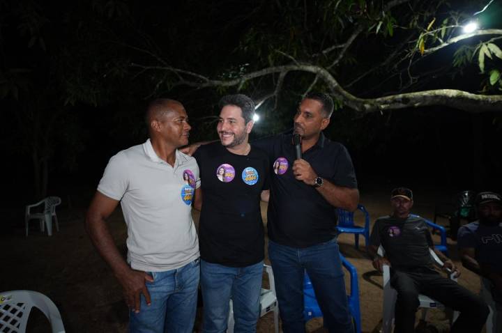 Galeria de Imagem