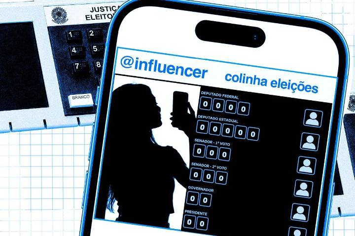 Regras do TSE para Influenciadores ao Compartilhar Intenção de Voto