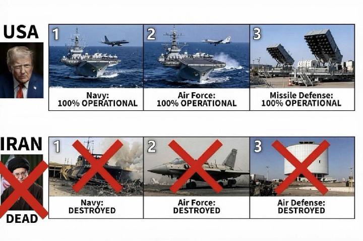Trump publica imagem comparando EUA e Irã após mais de dois meses de guerra