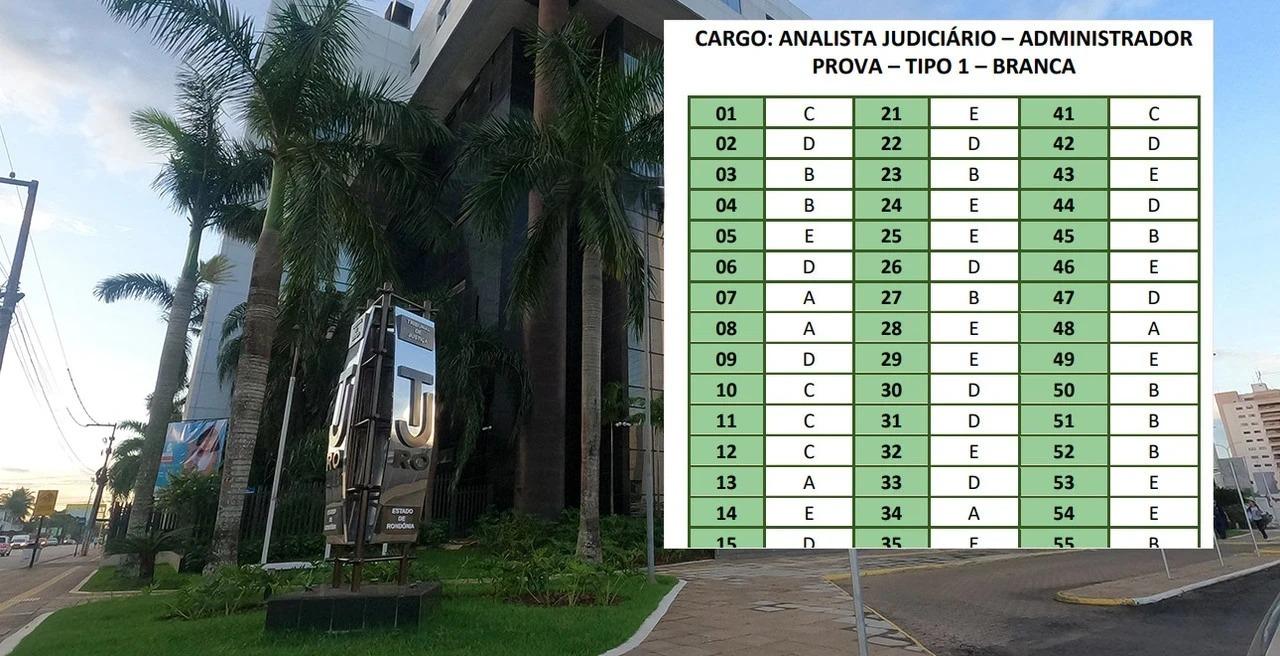 Tribunal de Justiça de Rondônia divulga gabaritos do concurso realizado no domingo