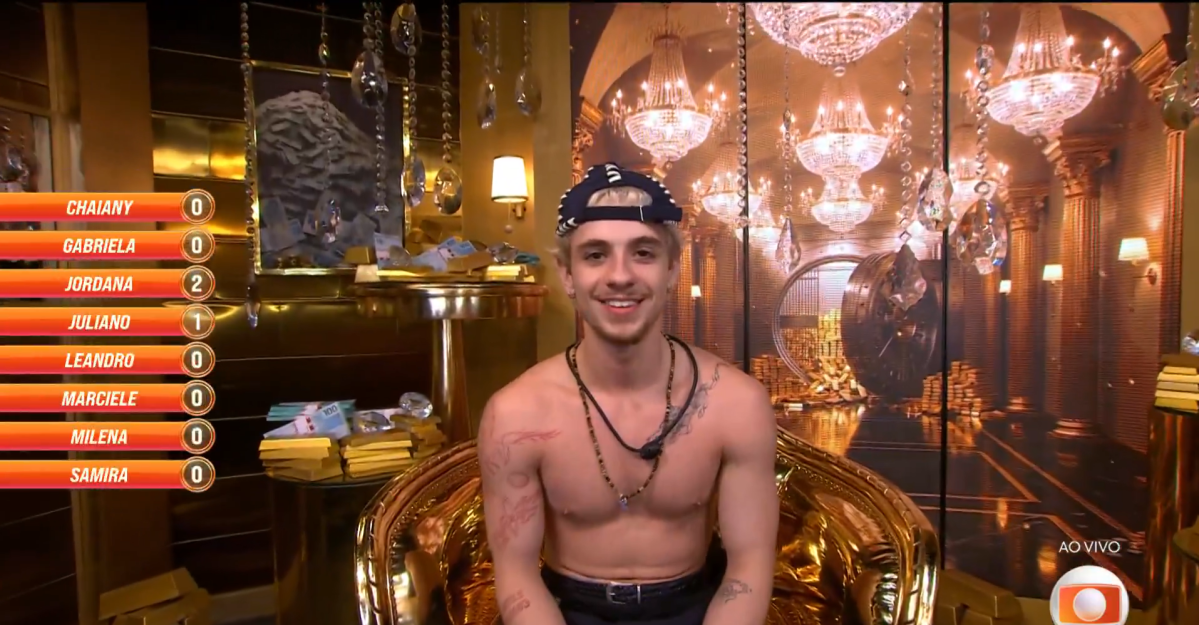 BBB 26: web se diverte com Juliano Floss chamando Tadeu de “safado”