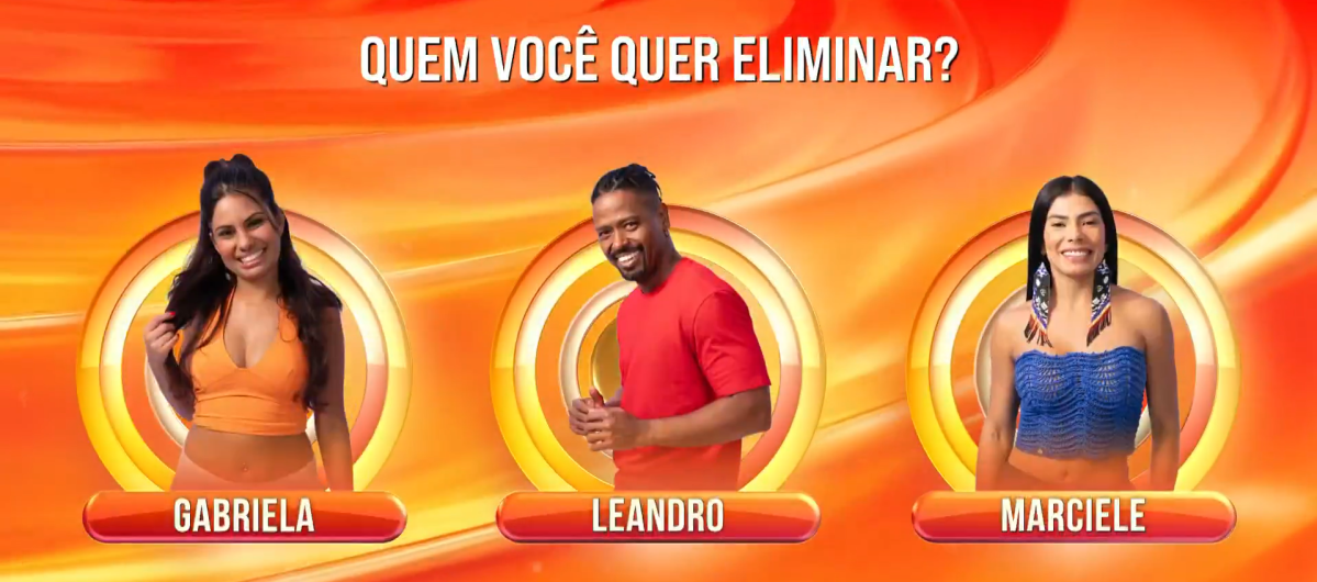 Enquete BBB 26: quem você quer eliminar no 15º Paredão?