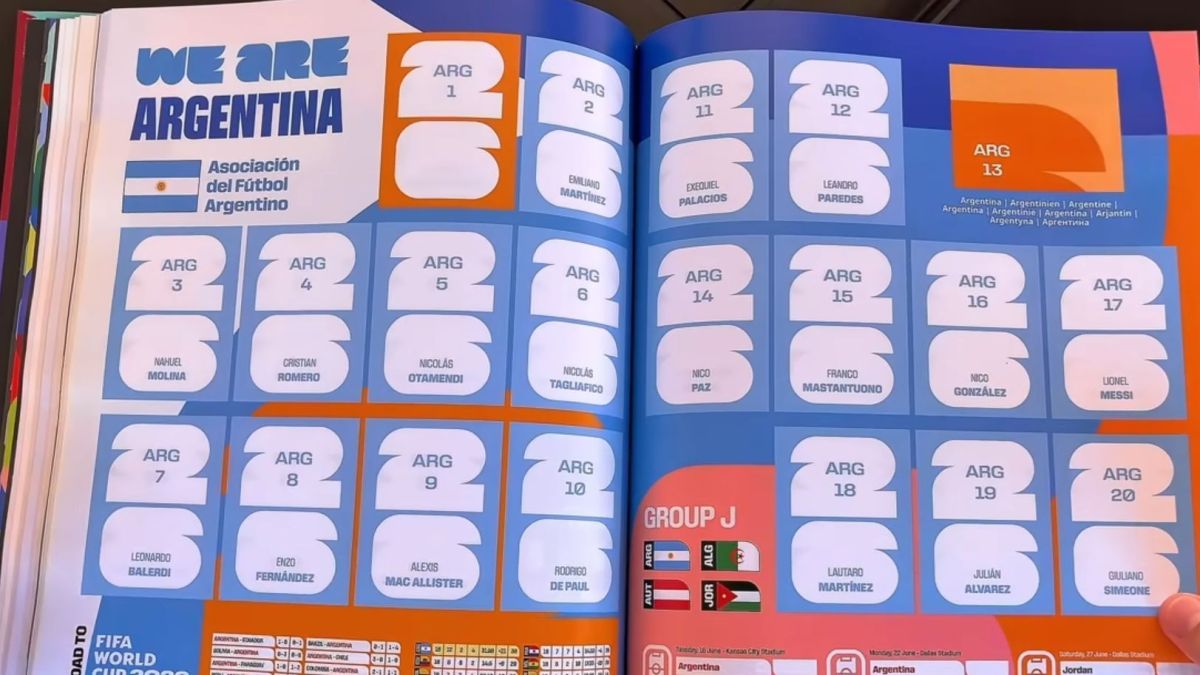 Tem figurinha do Flaco López? Os detalhes da Argentina no álbum da Copa