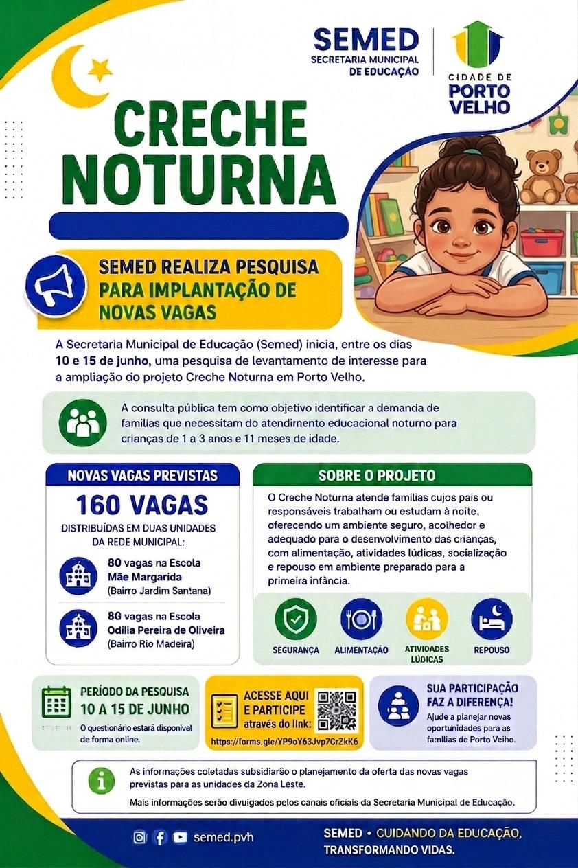 Prefeitura realiza pesquisa para implantação de novas vagas do projeto Creche Noturna