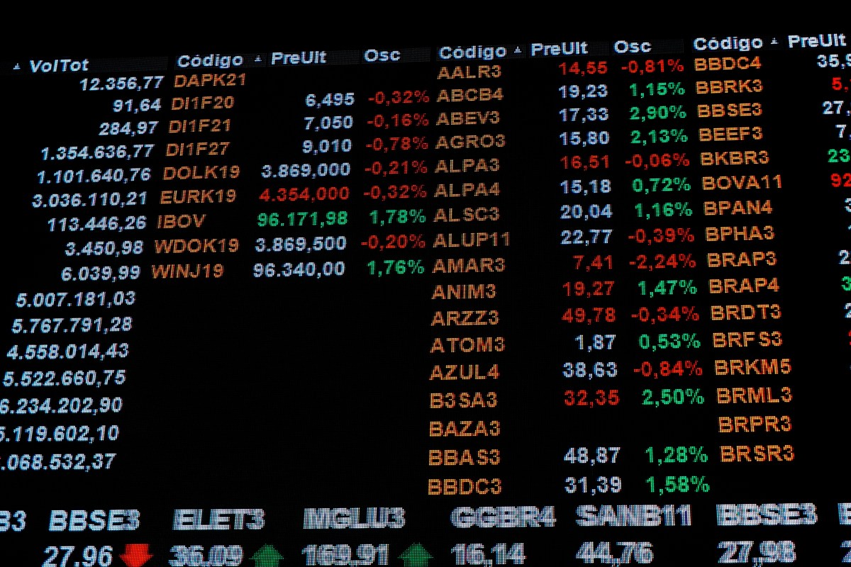 Ibovespa sobe com apoio de Itaú antes de decisão do Copom; dólar cai