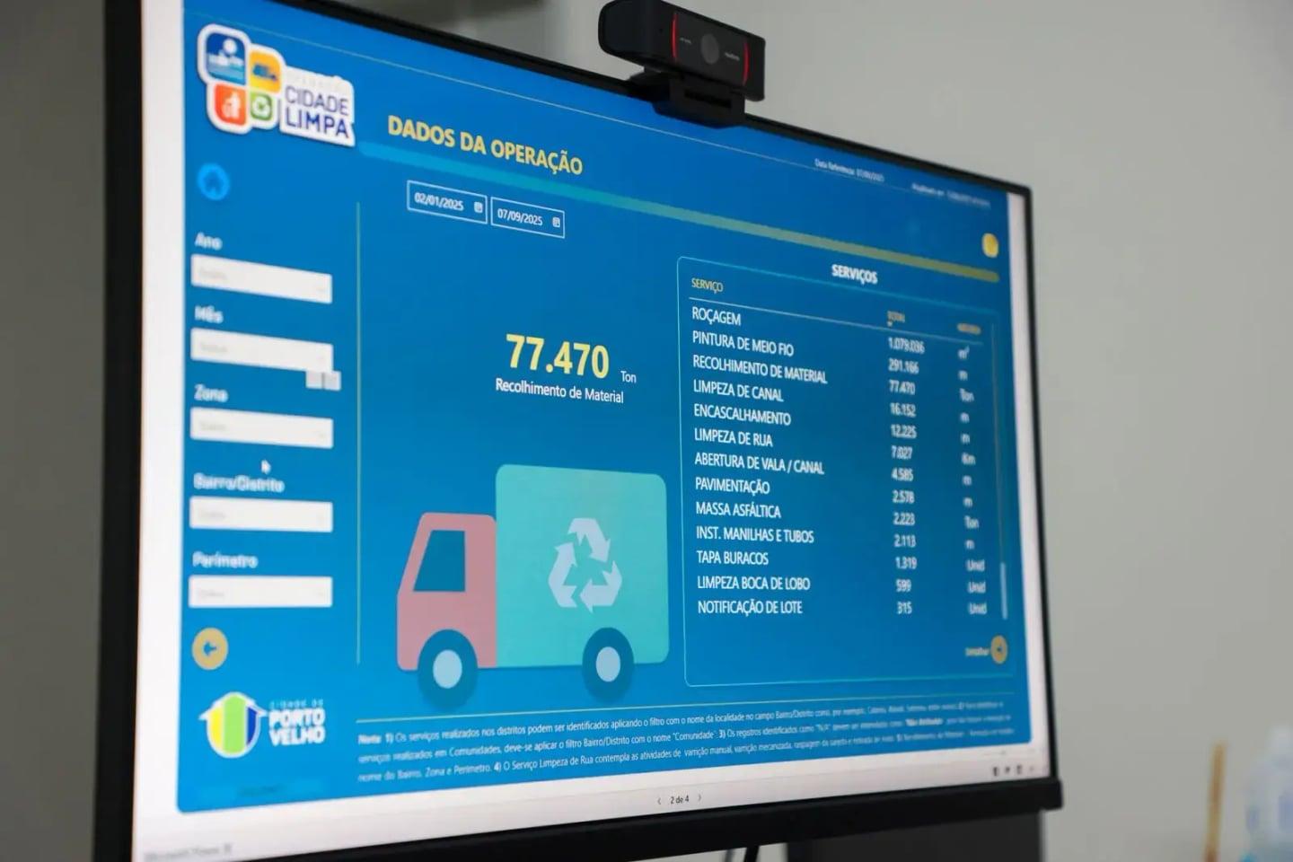 3,3 mil toneladas de materiais foram coletadas em agosto